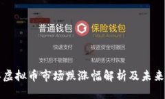  2023年虚拟币市场跌涨幅解析及未来趋势展望