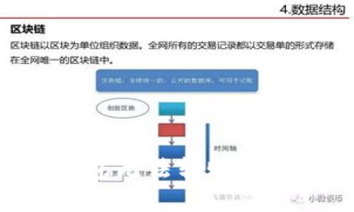 如何解决TP钱包无法转账的问题：全面指南