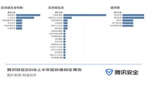 
全面指导：如何安全下载TP钱包管网及使用技巧