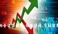 猎狐虚拟币的全方位解析：项目详情、市场分析