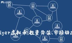 全面解析Badger虚拟币：投资价值、市场动态及未