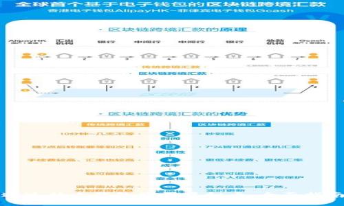 通过什么钱包购买虚拟币：全面指南