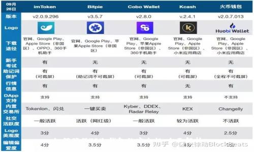 如何确保TP冷钱包的安全性：全面解析