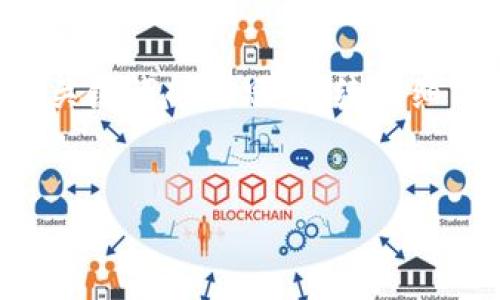 由于您给出的信息非常简略，以下是关于TP钱包价格延迟的一个和关键词的构思，后续详细内容则基于假设的情况进行撰写。请根据实际情况进行定制化修改：


TP钱包价格延迟：影响因素及解决方案