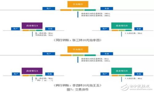 : TokenPocket钱包：加密资产管理的安全与便捷之选