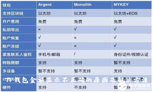 TP钱包金额显示不正确的原因及解决方法