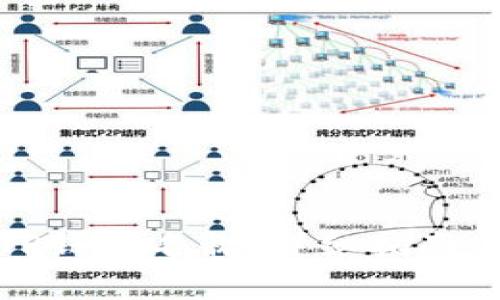 如何更改TP钱包名称：详细指南与常见问题