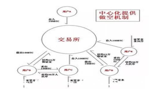 
tP钱包互转交易详细指南与常见问题解答