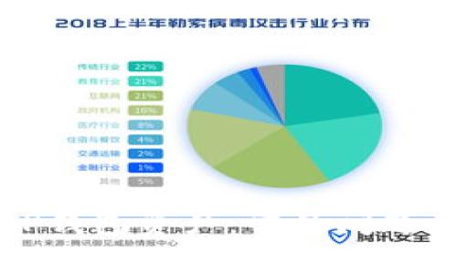 如何恢复TP钱包资产：常见问题及解决方案