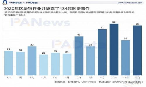 TP钱包用户FAQ：创建多个钱包还是只能一个？