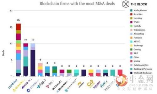 TP钱包转账未到账原因分析及解决方案