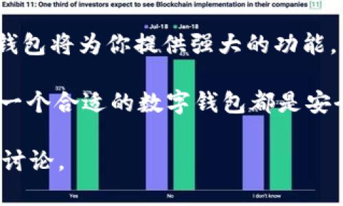 baiotiTW钱包与TP钱包：选择最佳数字资产管理工具的全面指南/baioti  
TW钱包, TP钱包, 数字钱包, 加密货币, 区块链/guanjianci  

在数字货币迅猛发展的今天，选择一个合适的数字钱包至关重要。TW钱包和TP钱包是两款备受关注的数字资产管理工具，各自拥有独特的功能和优势。本文将深入探讨这两种钱包的特点、优缺点、用户体验以及安全性，帮助用户在这两款数字钱包中做出最佳选择。

什么是TW钱包？
TW钱包（Token Wallet）是一款专注于多种数字资产管理的加密货币钱包。它支持多种主流的数字货币，并提供多种功能，如资产管理、转账、兑换等，用户可以在一个平台上管理所有的数字资产。

TW钱包界面，用户友好，适合初学者使用。它还提供了强大的安全保障功能，包括多重签名和私钥加密。此外，TW钱包还与多种DeFi平台和去中心化交易所连接，方便用户进行进一步的投资和交易。

什么是TP钱包？
TP钱包（Trust Wallet）是由Binance推出的一款去中心化数字钱包，支持大量的区块链资产。TP钱包注重隐私保护，用户的私钥始终保存在本地设备中，不会上传到服务器，这为用户的数字资产提供了额外的安全层。

TP钱包不仅支持加密货币的存储和交易，还集成了DApp（去中心化应用）浏览器，用户可以直接通过钱包访问各种去中心化的服务，包括去中心化交易所和NFT市场。

TW钱包和TP钱包的主要功能对比
在选择数字钱包时，主要功能的对比是重要的一环。TW钱包和TP钱包虽有相似之处，但也在某些功能上有所不同。

首先，TW钱包的多链支持能力相对更强，用户可以在一个钱包中管理来自不同区块链的资产，尤其适合参与多种项目和投资的用户。而TP钱包则在安全性和隐私保护方面表现突出，提供更多关于用户私钥的安全控制，这对于注重隐私的用户非常重要。

其次，TW钱包的用户界面更加友好，尤其对新手用户提供了一个简单的学习曲线，而TP钱包的DApp集成功能，则为用户提供了更多的应用场景，使他们能够更灵活地使用数字资产进行各种操作。

安全性：TW钱包与TP钱包的优缺点
安全性始终是数字钱包用户最为关心的问题之一。TW钱包和TP钱包各自有其安全机制。

TW钱包采用多重签名技术，为用户提供了更强的资产安全保障。此外，TW钱包定期进行安全审核并发布更新，以修复潜在的安全风险。然而，由于TW钱包是中心化钱包，用户需对平台的安全性和稳定性保持警惕。

相比之下，TP钱包的安全性得益于其去中心化的特性。用户的私钥完全掌握在自己手中，这大幅降低了因平台被攻破而导致的资产损失风险。然而，去中心化的特性也要求用户有更强的自我管理意识，如果私钥遗失，用户将无法找回资产。因此，TP钱包在安全性上表现出色，特别适合对安全性有极高要求的用户。

用户体验：TW钱包与TP钱包的使用感受
用户体验是影响数字钱包使用的重要因素之一。TW钱包的界面设计以简洁为主，容易上手，适合初学者。而当用户对数字资产的认知增加后，他们可能会发现TW钱包的某些高级功能使用不够直观。而TP钱包专业的DApp浏览器和丰富的功能，尽管提升了用户的操作灵活性，但对于非技术用户可能会带来一定的操作门槛。

总体而言，TW钱包更注重用户的初始体验，而TP钱包则为希望更深入使用数字资产的用户提供了丰富的功能。用户的选择往往取决于其自身的需求和使用偏好，初学者可能会倾向于TW钱包，而经验丰富的用户则可能更倾向于TP钱包。

TW钱包与TP钱包的费用和费用结构对比
在选择数字钱包时，了解相关的费用结构也非常重要。TW钱包和TP钱包的费用结构有所不同，用户在转账、交易和兑换时都可能会产生费用。

TW钱包的费用主要体现在每次交易中，用户在进行转账时可能需要支付网络费用，而这笔费用会根据网络的拥堵情况有所波动。此外，TW钱包可能会对某些交易收取额外的手续费，这些费用在使用前需要提前确认。

反观TP钱包，其费用结构相对更透明。用户在进行交易时，同样需要支付网络费用，但TP钱包没有额外的交易费用。用户完全掌握自己的资产，费用产生也可以更为清晰。对那些频繁进行交易的用户，TP钱包的低费用结构可能会带来更大的优势。

未来发展：TW钱包与TP钱包的前景展望
随着区块链技术的不断发展，数字钱包的功能和生态也在不断演进。TW钱包和TP钱包都在积极探索与时俱进的发展方向。

TW钱包有机会通过用户体验和增强安全性来吸引更多用户，他们也可能着眼于构建一个更大的生态系统，整合更多的DeFi应用和服务，从而使用户可以在一个平台上进行更为多样化的投资和交易。

而TP钱包则可能进一步增强其DApp集成功能，以吸引更多的去中心化应用开发者。通过与更多区块链项目的合作，TP钱包可能会扩展其生态，提供更为丰富的服务给用户。

总结：TW钱包与TP钱包的适用人群
在了解了TW钱包和TP钱包的特点后，我们可以总结出这两款钱包各自适用的人群。

TW钱包以其简洁易用的界面和多种数字资产的支持，更加适合初学者和多元投资的用户。如果你刚刚入门数字货币，TW钱包将为你提供一个友好的入门平台。

而TP钱包则更适合对安全性有高要求或者希望深入使用去中心化应用的用户。如果你注重隐私保护，并且已经对数字资产有了较深入的了解，TP钱包将为你提供强大的功能。

综上所述，选择TW钱包还是TP钱包，最终取决于用户的需求、使用场景及对安全性、隐私、费用等因素的不同看重。无论是TW钱包还是TP钱包，选择一个合适的数字钱包都是安全管理数字资产的第一步。

以上内容涵盖了TW钱包和TP钱包的各个方面，希望能帮助用户更好地理解和选择适合自己的数字资产管理工具。如果有更多问题，欢迎随时咨询讨论。