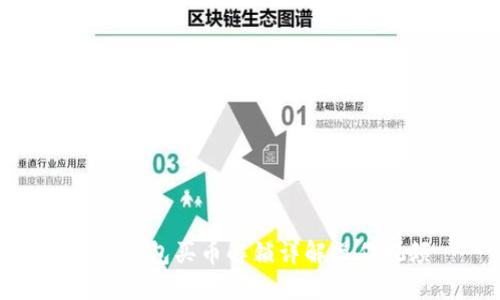: TP钱包买币解锁详解操作视频