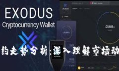 比特币虚拟合约走势分析：深入理解市场动态与