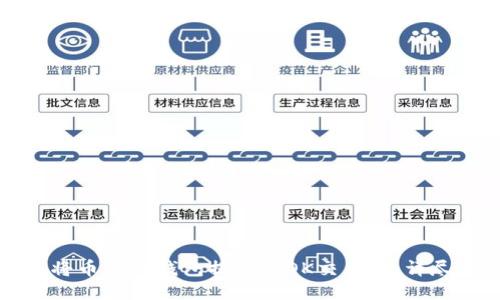 如何将币从TP钱包提取到OK交易所：详尽指南