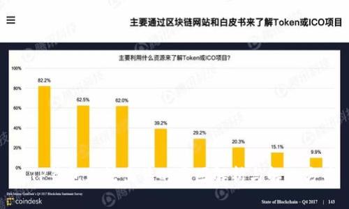 : TP钱包无法出售的原因解析与解决方案
