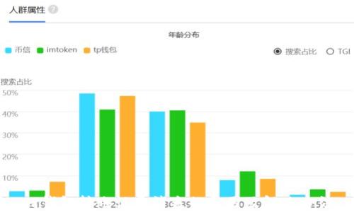 
TP钱包转账记录消失的原因及解决方法