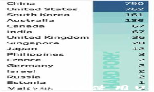 
全面解析：如何在TP钱包中使用USDT进行OKEx交易