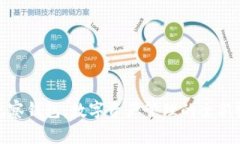 TP观察钱包：数字资产管理的全新视野