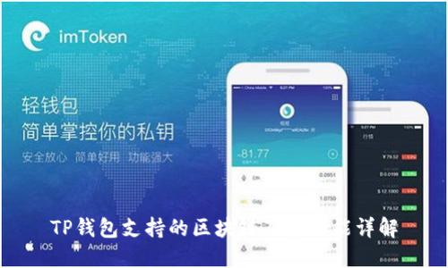 TP钱包支持的区块链及其功能详解