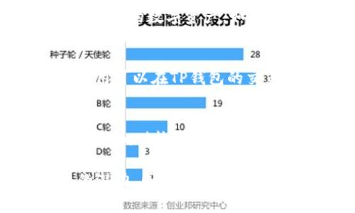 如何通过TP钱包创建芝麻链：详细步骤与注意事项

keywordsTP钱包, 芝麻链, 创建流程, 区块链, 数字资产/keywords

TP钱包介绍
TP钱包是一款支持多种区块链资产的数字钱包，用户可以通过它安全存储、管理和交易各种数字资产。借助TP钱包，用户可以随时发送和接收加密货币，并进行资产管理。同时，TP钱包还提供了与去中心化应用（DApp）的兼容性，使得用户可以在链上进行各种操作。

什么是芝麻链？
芝麻链是一种基于区块链技术的公共链，旨在为用户提供一种安全、高效的数字资产交易和智能合约执行环境。芝麻链拥有高性能和可拓展性，适合开发各类去中心化应用。用户通过芝麻链可实现资产的自由流动，同时拥有更高的透明性和安全性。

如何通过TP钱包创建芝麻链
创建芝麻链的流程主要包括以下几个步骤：
ol
    li下载并安装TP钱包。/li
    li创建或导入钱包账户。/li
    li选择芝麻链进行操作。/li
    li根据提示完成链的创建。/li
    li保存私钥和助记词，确保安全。/li
/ol
以下是每一步的详细介绍：

步骤一：下载并安装TP钱包
首先，用户需要在手机应用商店或者TP钱包官网上下载并安装TP钱包。在安装完成后，打开应用，准备进行下一步的操作。

步骤二：创建或导入钱包账户
打开TP钱包后，用户可选择创建新的钱包账户或者导入已有的账户。如果是新用户，建议选择“创建钱包”，系统会引导用户设置密码并生成助记词，用户需将助记词记录在安全的地方。同时，如果用户已经有一个TP钱包账户，则可以选择“导入钱包”，并输入私钥或助记词。

步骤三：选择芝麻链进行操作
在钱包的主界面中，用户需要选择芝麻链。这通常可以在界面的网络选择中找到。在选择芝麻链后，系统会自动连接到该链的相关节点，用户随后可以进行进一步的操作。

步骤四：根据提示完成链的创建
当用户选择了芝麻链后，系统会提供一系列创建链的相关提示，用户只需按照提示进行操作，包括设置链的基本信息、选择节点等。根据提示输入必要信息后，用户将完成芝麻链的创建。

步骤五：保存私钥和助记词，确保安全
私钥和助记词是钱包的重要凭证，用户需确保将其保存到安全的地方，不要与他人分享。只有拥有私钥和助记词的用户才能对账户进行操作，确保钱包的安全性。

常见问题解答
在创建芝麻链的过程中，用户可能会遇到以下几个常见问题。我们将针对每个问题提供详细解答。

问题一：如何确保TP钱包的安全性？
安全是使用TP钱包时最重要的考虑因素之一。首先，用户应确保设置强密码，并定期更改密码。其次，建议启用双重认证增强安全性。此外，一定要妥善保管好助记词和私钥，切勿将这些信息泄露给他人。使用官方渠道下载应用，并保持软件更新，以确保获得最新的安全补丁。

问题二：芝麻链的使用场景有哪些？
芝麻链作为一款新的区块链平台，具有多种使用场景。首先，可以用于数字货币的转账与交易，用户可以在平台上进行低费用、高效率的资产转移。其次，芝麻链支持智能合约的执行，开发者可以在该平台上构建去中心化应用，如去中心化金融（DeFi）项目、NFT市场等。此外，芝麻链还可用于数据存证和链上治理等场景，提供更高的透明度和数据可靠性。

问题三：TP钱包支持哪些其他链？
TP钱包除了支持芝麻链外，还兼容多条主流区块链，如以太坊、比特币、BNB链等。用户可以方便地在不同链之间进行资产管理与交易。通过TP钱包，用户可以方便地使用不同区块链提供的各种服务，扩展数字资产的使用范围。

问题四：如何恢复丢失的TP钱包？
若用户遗失了TP钱包，且仍然拥有助记词或私钥，即可按照以下步骤恢复钱包。首先，在TP钱包应用中选择“导入钱包”，然后输入助记词或私钥，系统将帮助用户恢复原有的数字资产。如果用户没有助记词或私钥，恢复将极其困难，用户可能无法再访问其钱包中的资产，因此在创建钱包时务必妥善保管相关信息。

问题五：创建芝麻链需要多少费用？
创建芝麻链的费用取决于网络的繁忙程度和链的特性。大部分情况下，创建过程是不需要额外费用的，但进行交易时用户可能需要支付一定的链上手续费。具体的费用可以在TP钱包的交易页面进行查询。此外，为了确保速度，用户可以选择支付更高的手续费以增加交易的优先级。

问题六：芝麻链的优势与劣势是什么？
芝麻链的优势在于其高性能和可扩展性，适合各种去中心化应用的开发。同时，它还具有良好的社区支持，可以促进项目的持续发展。然而，芝麻链也面临一些挑战，例如相对较新的技术可能会经历安全和稳定性的检验，并且在市场的竞争中可能不如其他成熟链有优势。

总结：创建芝麻链是一项相对简单的操作，但用户需要确保在操作的每个步骤中都保持关注安全性和流程的规范性。通过TP钱包，用户可以轻松管理和发挥芝麻链的潜力，同时也能为自身的数字资产安全保驾护航。