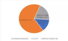 : 如何批量导入TP钱包中的数字资产？详解步骤与