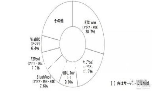提示：在回答该问题之前，请注意助记词是保护您的数字资产的重要信息，务必妥善保管，并不要随意分享给他人。以下是关于如何找到TP钱包助记词的详细介绍。

如何在TP钱包中找到助记词，并保护您的数字资产安全
TP钱包, 助记词, 数字资产, 区块链, 钱包安全/guanjianci

什么是TP钱包？

TP钱包（Trust Wallet）是一款兼容多种区块链的数字钱包，支持以太坊和ERC-20代币，以及其他多个公链的数字资产。它的用户界面友好，安全性能高，使其成为越来越多用户的选择。TP钱包不仅允许用户存储和管理自己的数字资产，还支持去中心化交易（DEX）和NFT市场等功能，非常适合区块链爱好者和投资者使用。


助记词的作用是什么？

助记词是由一组单词组成，通常为12个至24个单词的组合。这些单词通过特定的算法生成，可以帮助用户恢复他们的数字钱包。助记词的主要作用是作为一把钥匙来访问您的钱包和数字资产。一旦您丢失了助记词，就可能无法再访问您的钱包，因此在创建钱包时，务必妥善保管您的助记词。


如何在TP钱包中找到助记词？

要在TP钱包中找到您的助记词，请按照以下步骤操作：

1. **打开TP钱包应用**：确保您已经在您的移动设备上安装了TP钱包应用程序，并登录到您的钱包。

2. **进入设置菜单**：在应用首页，通常会有一个“设置”或“我的”选项，点击进入。

3. **选择安全中心**：在设置菜单中，寻找“安全”或“安全中心”选项。这里会有助记词和其他安全设置的相关信息。

4. **查看助记词**：在安全中心中，找到“助记词”选项。系统可能会要求您输入密码或进行生物识别验证，以确保只有您可以访问这些敏感信息。

5. **书写和保存**：在看到助记词后，建议您将其写下来，并存放在安全的地方，以防遗失。此外，不要将助记词存储在电子设备中，以免遭遇黑客攻击。


助记词的安全存储方法

助记词相当于您钱包的钥匙，保护它的安全至关重要。以下是一些存储助记词的安全方法：

1. **纸质备份**：将助记词写下来，并存放在一个安全的地方，避免潮湿和火灾等风险。可以考虑使用防水的纸张和耐高温的材料。

2. **分散存放**：可以考虑将助记词分散到多个地点，例如家庭的不同地方，或是安全的保险箱中。这样即便某个位置被破坏，助记词也不会全部丢失。

3. **避免电子记录**：尽量不要将助记词保存在电子设备上，包括手机、电脑等，因为它们容易受到恶意软件和黑客攻击。

4. **使用密码管理器**：如果您非得在电子设备上记录助记词，建议使用高安全性的密码管理器，并确保该管理器具备双重身份验证功能。

5. **定期检查**：定期检查您存放助记词的位置，确保其安全性和完整性。


如果丢失了助记词该怎么办？

一旦您丢失了助记词，找回钱包及其资产几乎是不可能的。TP钱包没有恢复助记词的官方功能。这意味着您必须小心保护您的助记词，以下是一些防范措施：

1. **备份操作**：在创建钱包时，务必按照提示备份助记词，并确保备份在安全和分散的位置。

2. **与他人讨论**：与经验丰富的区块链用户交流，了解如何有效保护助记词和数字资产。

3. **教育自我**：通过学习相关信息，了解如何保护自己的数字资产和钱包安全。利用有信誉的在线资源进行学习。

4. **创建新钱包**：若您的助记词丢失，您需要创建一个新的钱包，并在其中接收新的资产。在新钱包中，确保按照正确的方法备份助记词。


TP钱包的其他安全功能

TP钱包不仅仅依靠助记词来保障安全，还有其他多种安全功能：

1. **生物识别验证**：许多用户在TP钱包中启用了指纹或面部识别技术，以增强钱包的安全性。这样即使他人接触到手机，也无法轻易访问您的钱包。

2. **密码保护**：在TP钱包中设置密码，在每次打开应用或进行交易时都需要输入，这是一种额外的安全保护。

3. **暗网监测**：TP钱包具备实时监测和预警功能，一旦发现异常活动，将及时通知用户。

4. **去中心化金融（DeFi）和非同质化代币（NFT）的安全操作**：TP钱包提供给用户去中心化金融和NFT交易功能，提供了安全的交易环境，减少資產丢失的几率。


在使用TP钱包时需注意的事项

TP钱包的使用非常简单，但在使用的过程中也有一些注意要点：

1. **定期更新应用**：确保TP钱包应用保持最新版本。这不仅能获得新功能，还能修复错误和漏洞。

2. **只用官方渠道下载**：一定要通过官方或可信的渠道下载TP钱包，避免遭遇假冒应用程序。

3. **谨慎参与交易**：在进行大额交易时，务必仔细检查对方地址和交易信息，以防出现错误。

4. **安全选择网络**：避免在公共Wi-Fi下进行敏感的数字交易，尽量选择安全的网络连接，以防数据被截获。

5. **了解市场动态**：关注市场新闻和动态，提高对潜在威胁的认知。同时也能把握投资机会。


总结

TP钱包是一个强大的数字资产管理工具，它不仅提供了便捷的使用体验，还具备强大的安全功能。然而，作为用户，更应该重视助记词的安全，定期备份以及监测数字资产的动态。通过采取适当的保护措施，您可以更加安心地管理您的数字资产。
