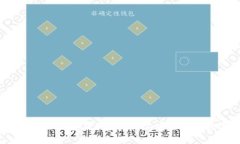 : 如何使用TP钱包在币安网络上安全交易数字货币