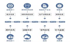 虚拟币讲座：深入理解数字货币的世界虚拟币讲