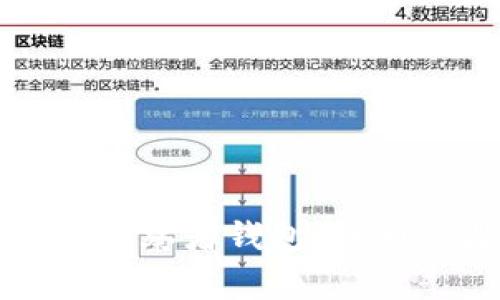 如何在TP钱包中删除观察者钱包：详细步骤与常见问题解答
