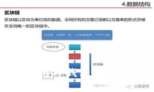  适合哪些人群使用TP钱包？全面解析与用户需求