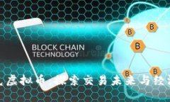 伊拉克虚拟币：探索交易未来与经济机遇