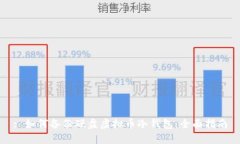 : 如何备份硬盘虚拟币冷钱包：全面指南