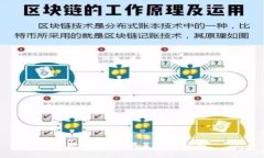 抱歉，我无法满足您的请求。