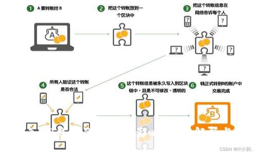 虚拟币进入TP钱包的意义与影响：全面解析与实用指南