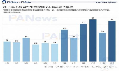   
如何进行TP钱包提前授权？详细指南与常见问题解答