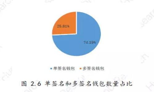 : 如何将TP钱包中的USDT转换为ETH：详细步骤与指南