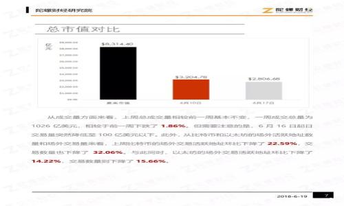 
TP钱包是否会产生利息？全面解析TP钱包的收益机制