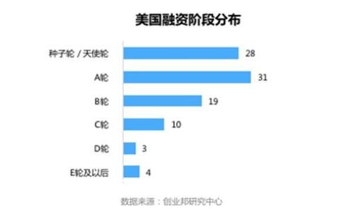 :
如何找回TP钱包的私钥：完整指南