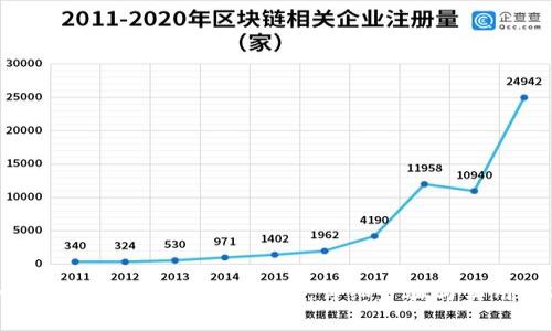 如何通过TP钱包转入APHP：详细步骤与实用技巧
