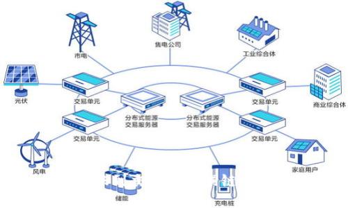 TP钱包转账到交易所错误链的找回攻略