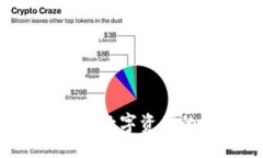 与关键词虚拟币回归：新时代数字资产的崛起与