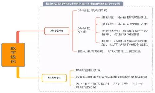 TP钱包支持的数字货币及其优势解析