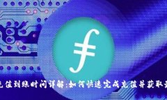 TP钱包充值到账时间详解：如何快速完成充值并获