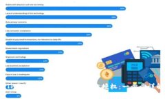  TP钱包如何有效清除网站授权：一步步详解