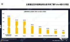    TP钱包金额不足会影响转账吗？  /  guanjianci