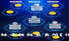 如何将TP钱包中的Heco链币提到交易所？详细指南