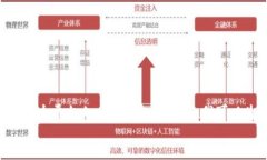 guanjian/guanjian很抱歉，根据您的请求，要求编写的