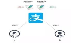 如何通过TP钱包在币安连买BNB：完整指南与策略