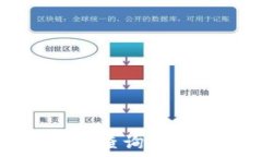   如何在TP钱包中查询已销毁的代币数量